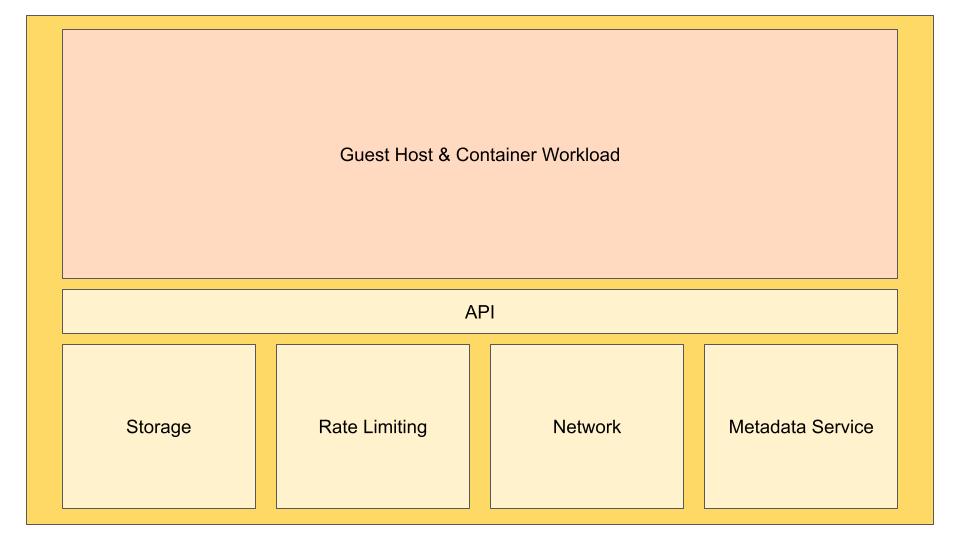 firecracker internal architecture